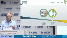 The INSS Plan - A Political Security Framework for the Israeli-Palestinian Arena