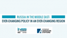 Russia in the Middle East: Ever-Changing Policy in an Ever-Changing Region