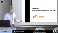 Cyber risks: How much corporate value is at risk?