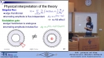 Multiple Aharonov-Bohm Periodicities in Fractional Quantum Hall Interferometers