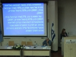 אלימות בחיזור בקרב בני נוער בישראל