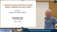 Market Design in Regulated Health Insurance Markets