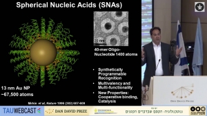 Spherical Nucleic Acids: Unlocking the Source Code for Programmable Materials