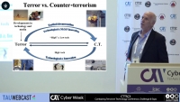 Overview and outlook of Global Terrorism