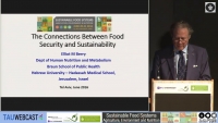 The connections between Food Security and Sustainabilty