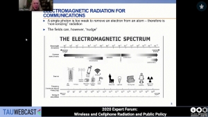 Wireless (MW/RF) radiation harms without heating: How we know, and implications