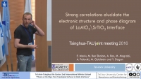 Strong Correlations Elucidate the Electronic Structure and Phase Diagram of the LaAlO3/SrTiO3 Interface