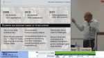 Accelerating Technologies 