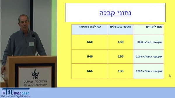 החוג לניהול