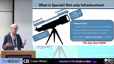 The National Initiative in Quantum Science &amp; Technology