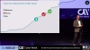 Cyber Security Future Trends