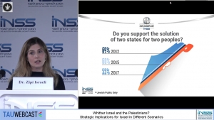 National Security Index: Trends in Israeli Public Opinion on the Israeli-Palestinian Conflict