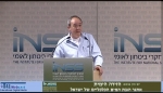 אתגרי הגנת המים הכלכליים של ישראל